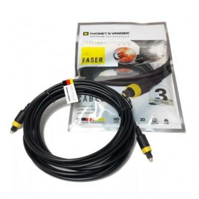 BÍ MẬT CỦA CÁP QUANG TOSLINK